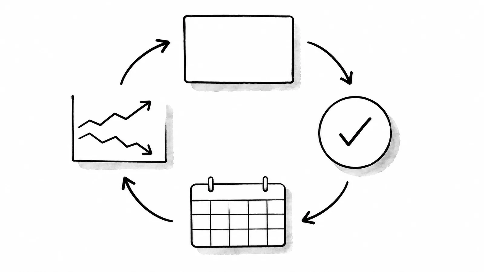 Hand-drawn monthly Twitter review board connecting published posts, X metrics, findings, and next actions